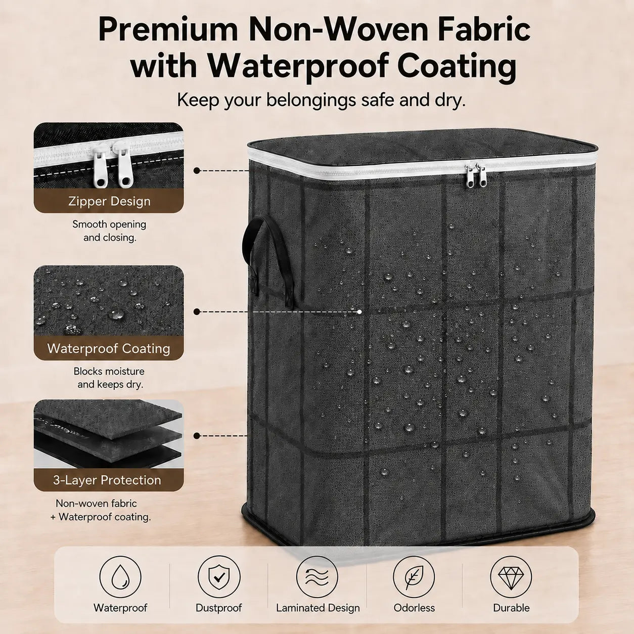 Extra Large Heavy Duty Moving Bags with Backpack Straps & Reinforced Handles, Dustproof Storage Bags for Clothes, Bedding & Travel, Zipper Closure Organizer for College Dorm, Closet and Home Organization